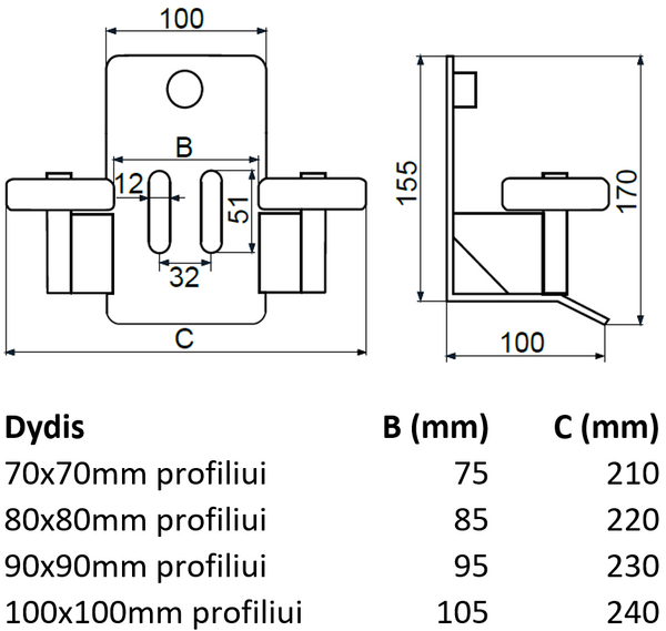 Apatine gaudykle su plastikiniais ratukais.