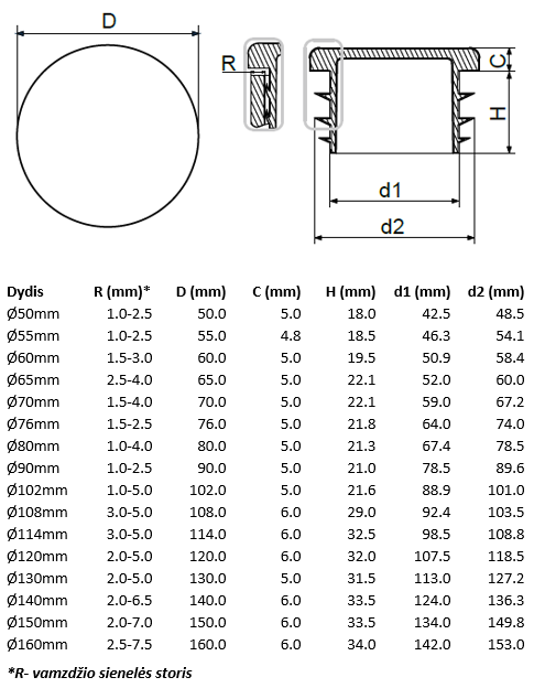 Įkalamas kamštelis apvalus plokščias didelis.