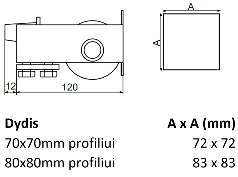 Atraminis ratukas su stabdziu ir priekiniu dangteliu.