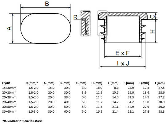 Įkalamų ovalių plastikinių kamštelių vamzdžiams matmenys.