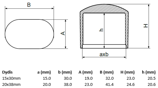 Užmaunamas dangtelis ovalus.