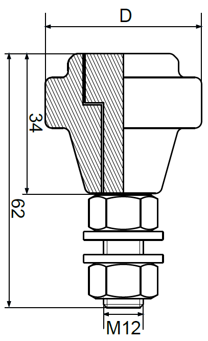Nukreipiantysis plastikinis ratukas.