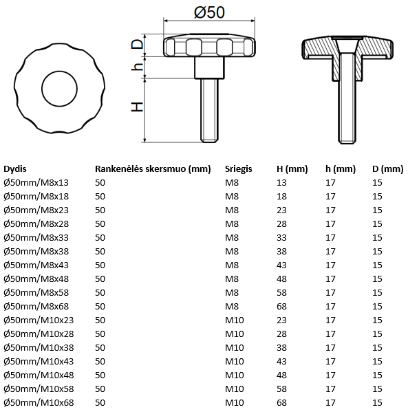 Rankenėlė ø50mm sustiprintos konstrukcijos su varžtu.