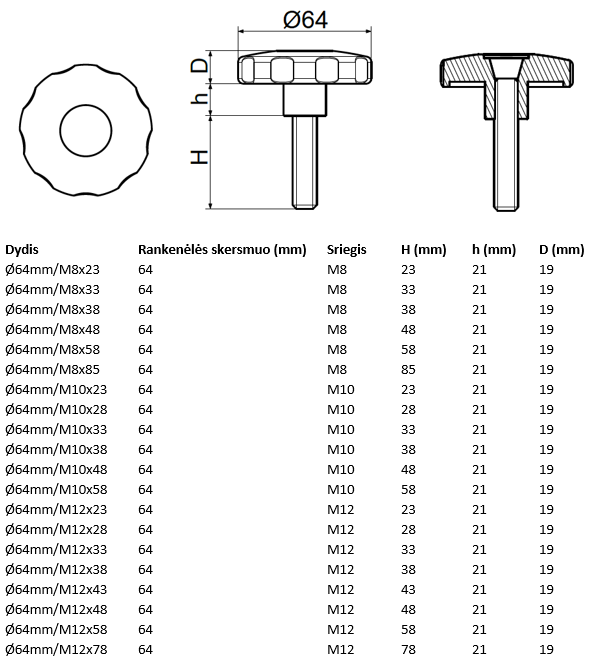 Rankenėlė ø64mm sustiprintos konstrukcijos su varžtu.