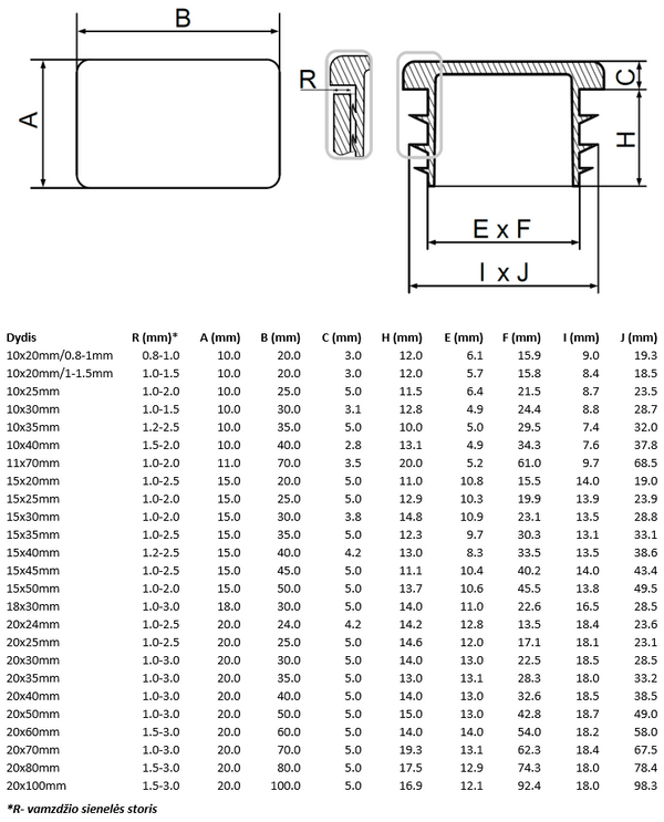 Įkalamas kamštelis stačiakampis plokščias mažas.