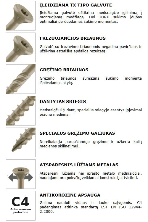 VPFIX medsraigtis ileidziama TORX galva daliniu sriegiu lauko darbams savybes