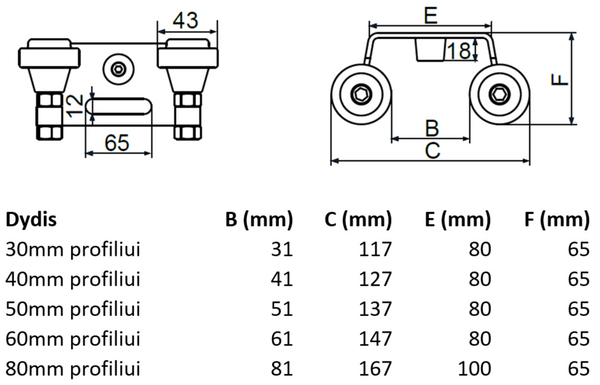 Virsutine gaudykle su gumuotais ratukais.