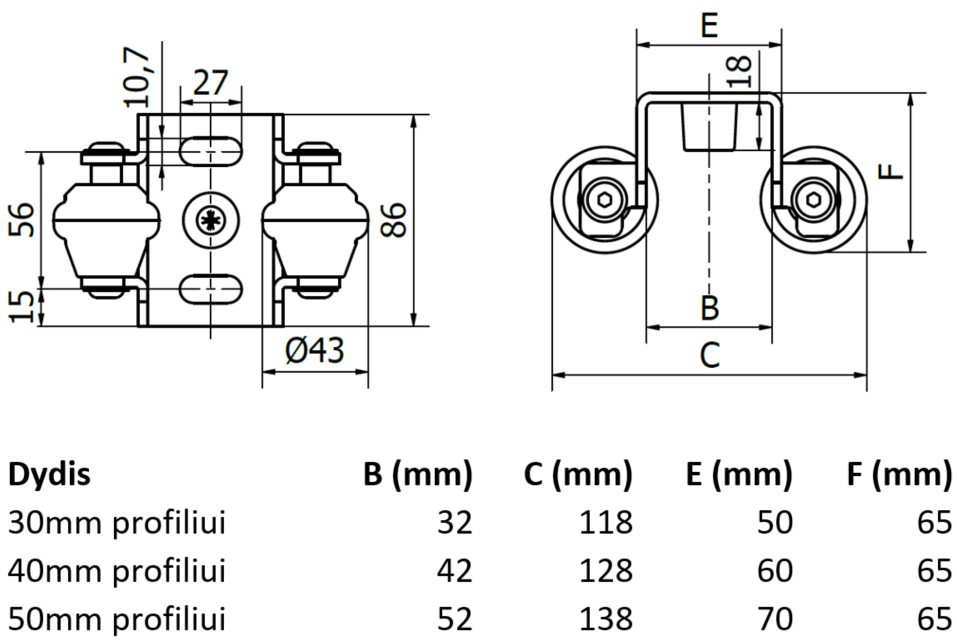 Virsutine gaudykle sustiprinta su gumuotais ratukais.