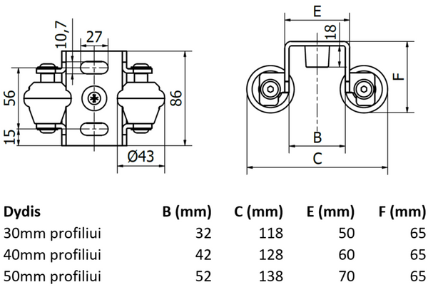 Virsutine gaudykle sustiprinta su gumuotais ratukais.